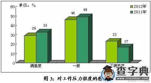 讀大學究竟是一種投資，還是一種純消費？5