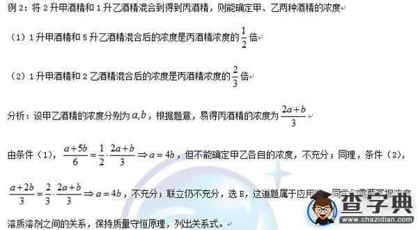 2016年管理類聯考 199數學大綱最新解讀及考試重點解析2