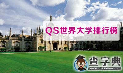 QS世界大學排行榜：高校科研實力一覽1