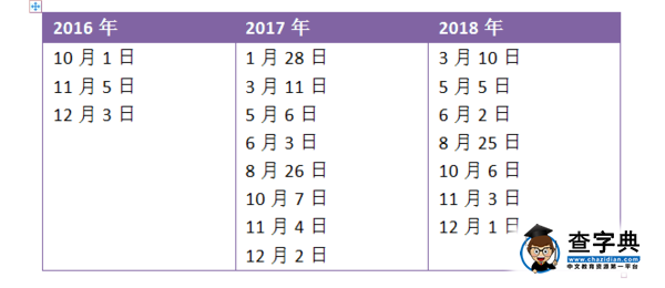 美國留學須知：2017年SAT考試時間表1