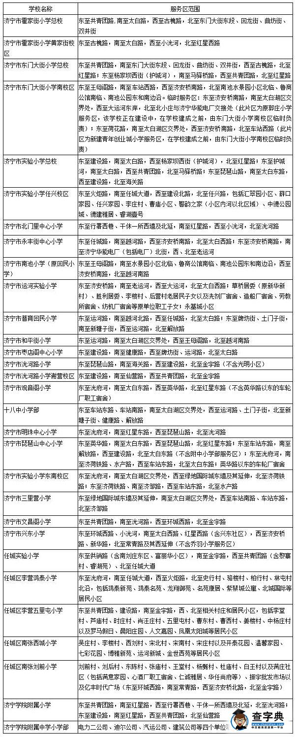 2016濟寧城區小學開始招生 學區劃分及招生計劃公布1