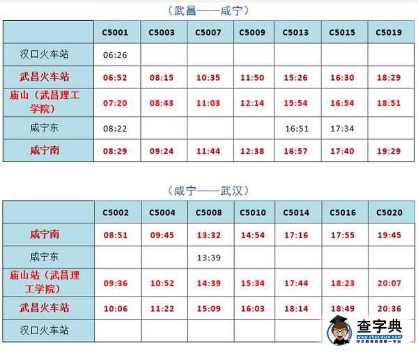 【新生專題】武昌理工學院最詳細的交通指南9