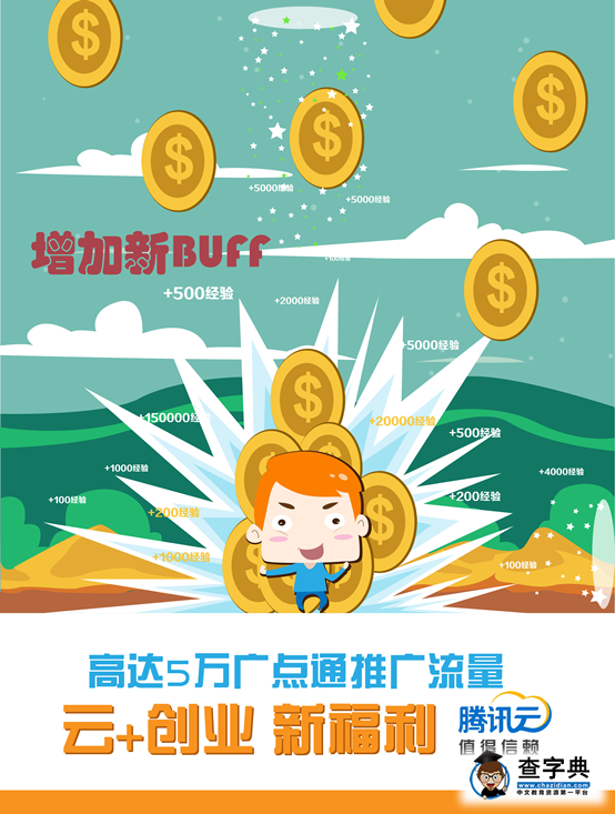 創業者重大利好！騰訊云又推云+創業新政1