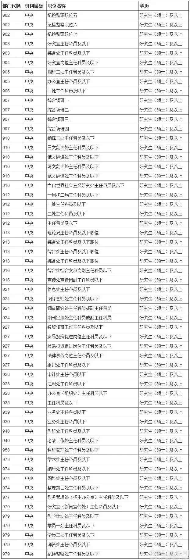 PISA2015成績：中國排名大幅下降 新加坡第一1