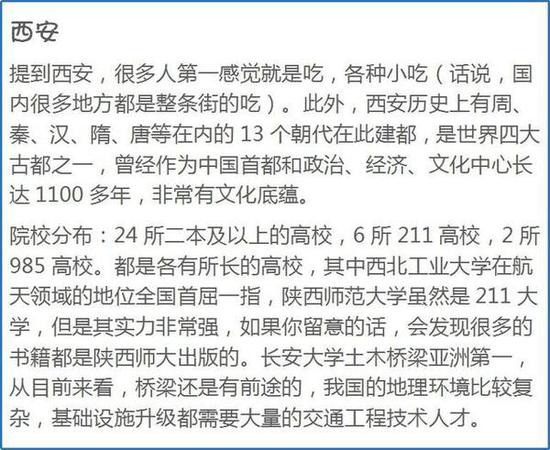 你知道到底為什么要去大城市讀大學嗎？15