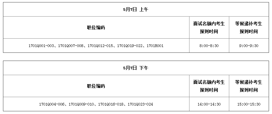2017年深圳公務員考試體能測評公告 1