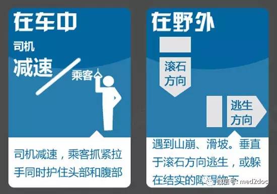 四川九寨溝縣發生7級地震 查字典新聞網送大家一份地震自救手冊17