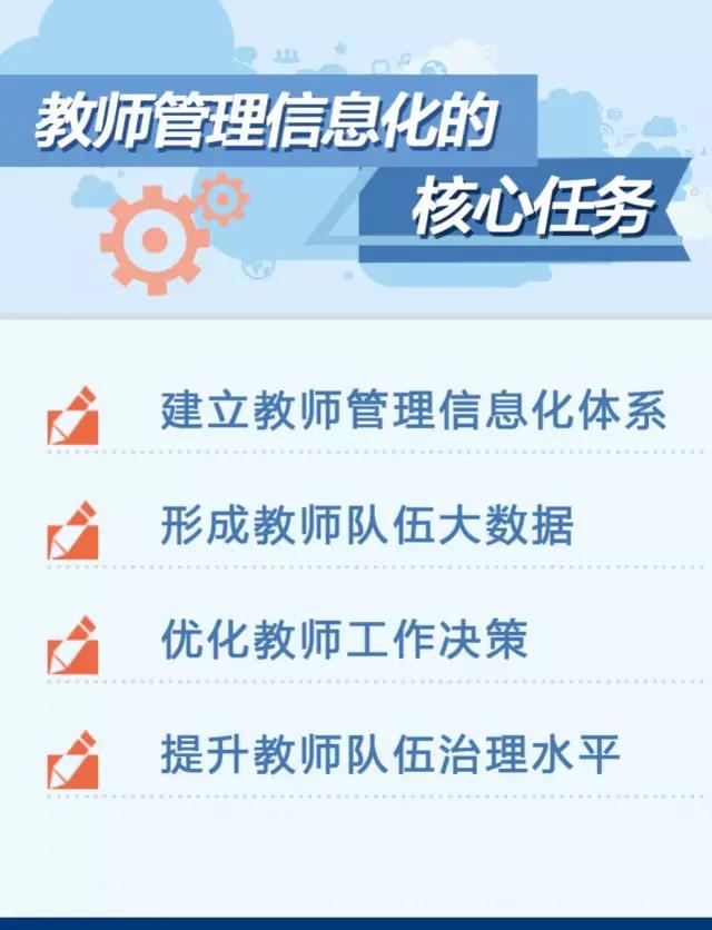 首次實現教師信息全面入庫！2
