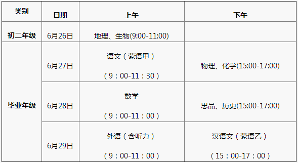 2017年內蒙古赤峰中考考試時間及科目安排公布1