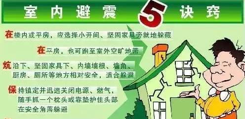四川九寨溝縣發生7級地震 查字典新聞網送大家一份地震自救手冊7