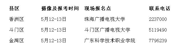 2017年7月珠海自學考試報名報考安排1