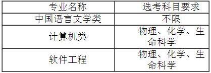 四川大學2017自主招生簡章2
